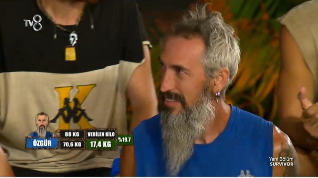 “Survivor 2023” en çok kilo veren isimler belli oldu!